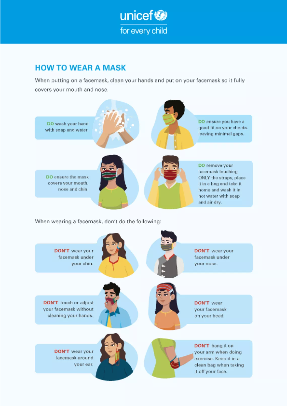 HOW TO WEAR A MASK - 1